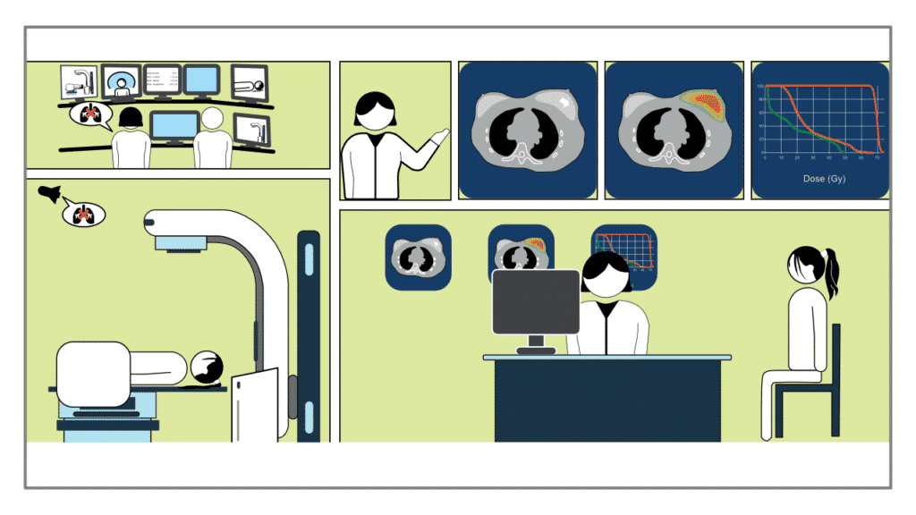 Miniature du DU Pratiques cliniques en radiothérapie pour les manipulateurs